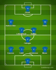 Reserve XI